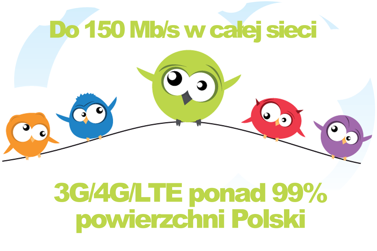 Internet mobilny LTE