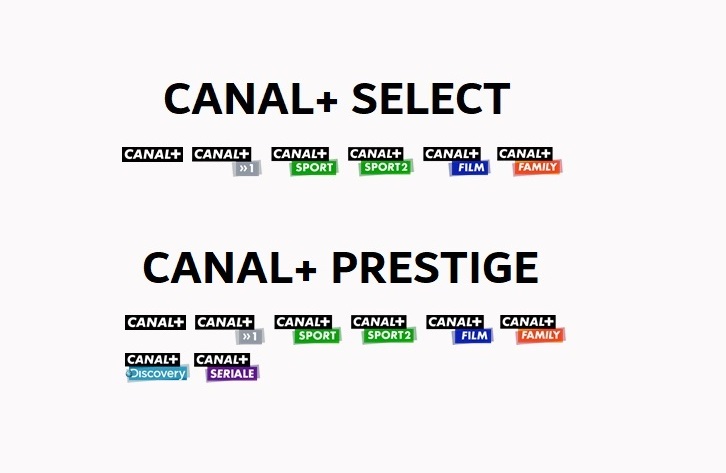 Pakiety CANAL+