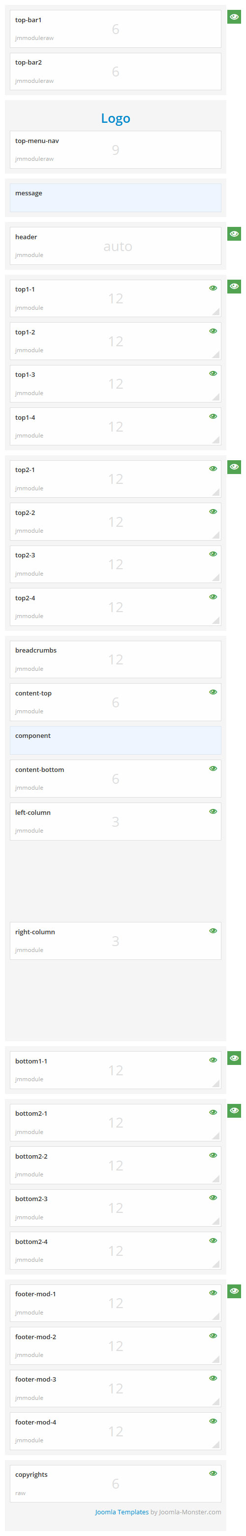 Module positions for extra small screen